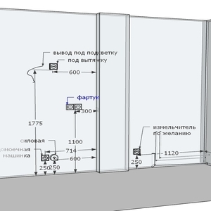 Спланируем розетки, освещение