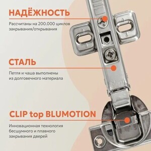 Фурнитура BLUM